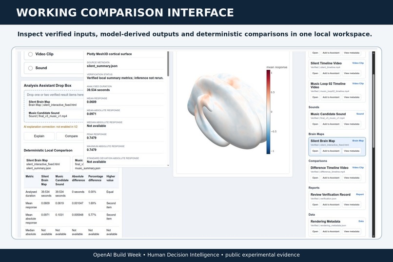 Human Decision Intelligence – screenshot 8