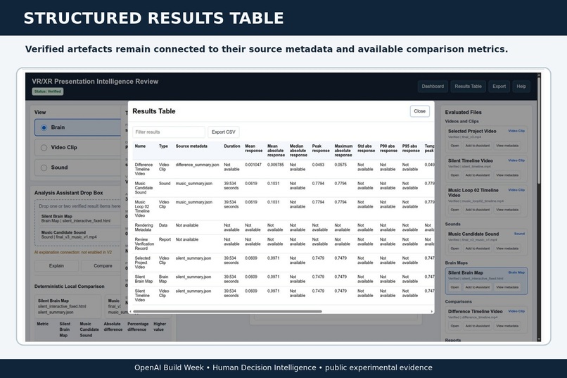 Human Decision Intelligence – screenshot 9