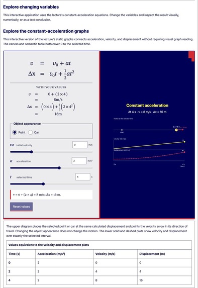 Accessible Learning Sites – screenshot 3