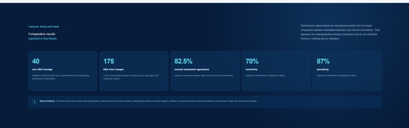 Spike Detector AI – screenshot 3