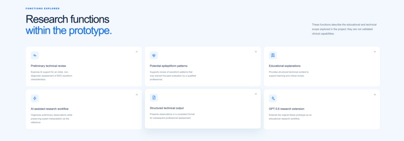 Spike Detector AI – screenshot 4