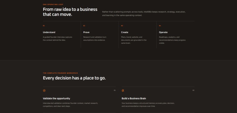 Intellibiz – screenshot 2