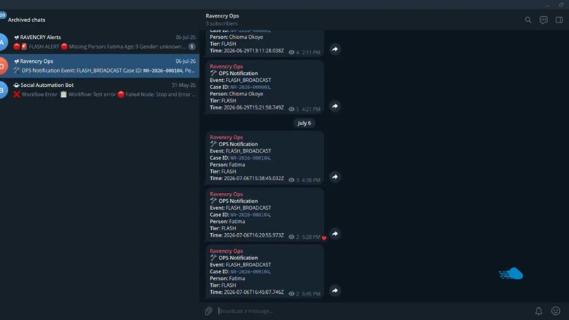 RAVENCRY – screenshot 10