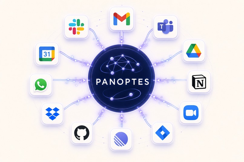 Panoptes – screenshot 1