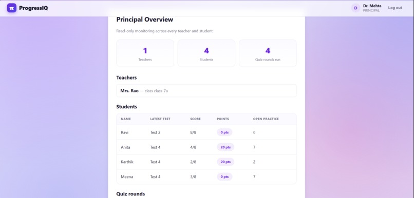 ProgressIQ – screenshot 3