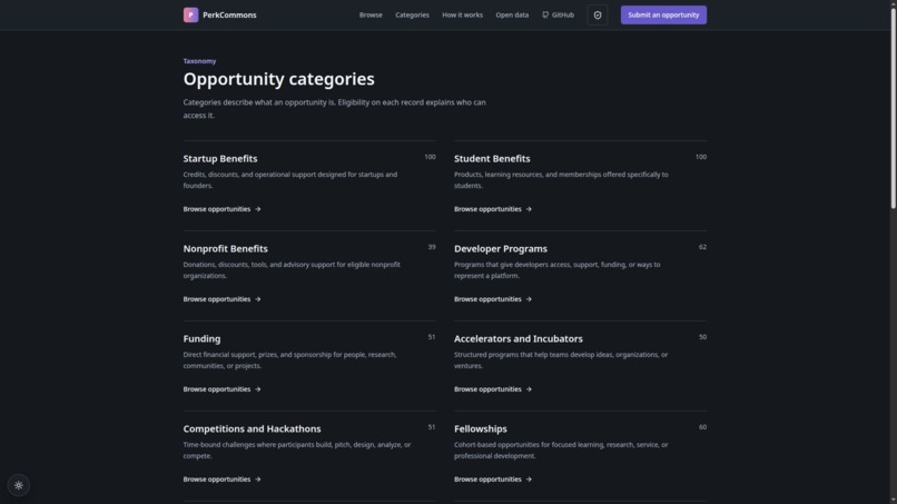 PerkCommons – screenshot 2