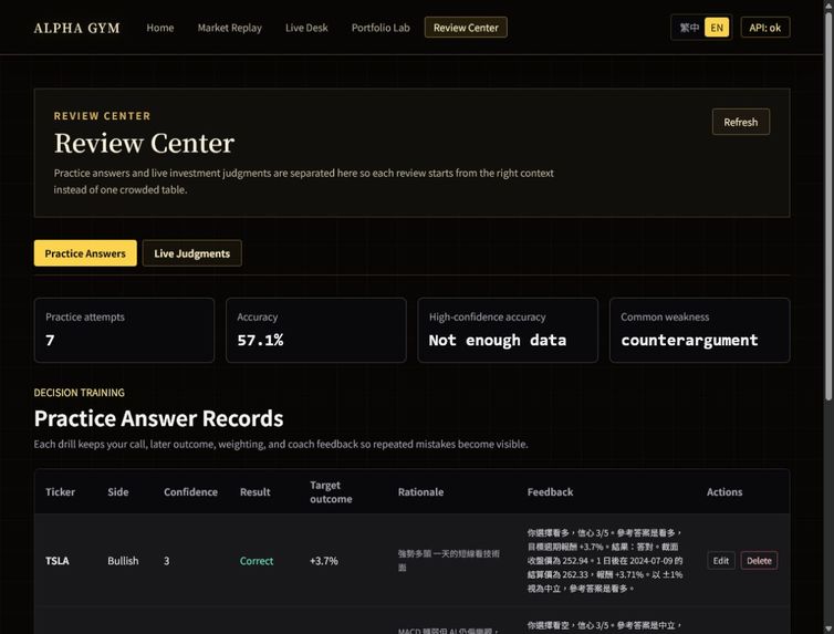 AIphaGym – screenshot 8