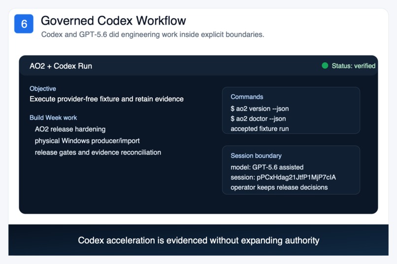 AO Stack – screenshot 6