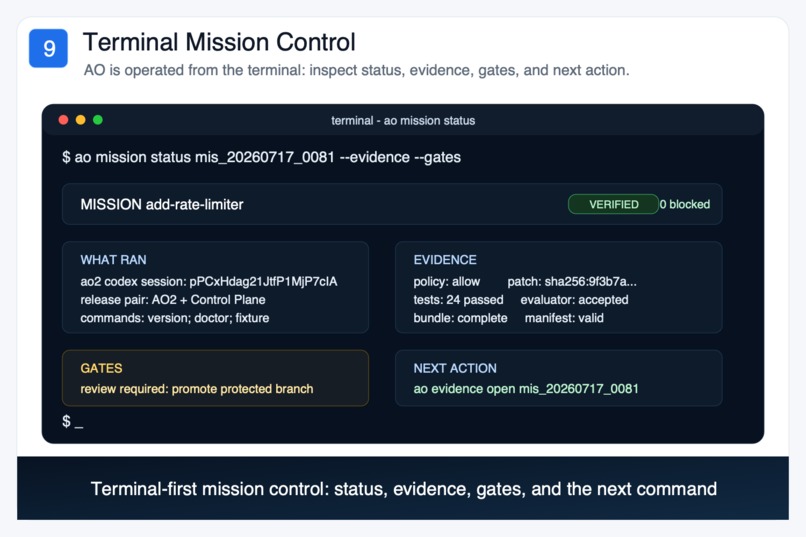 AO Stack – screenshot 9