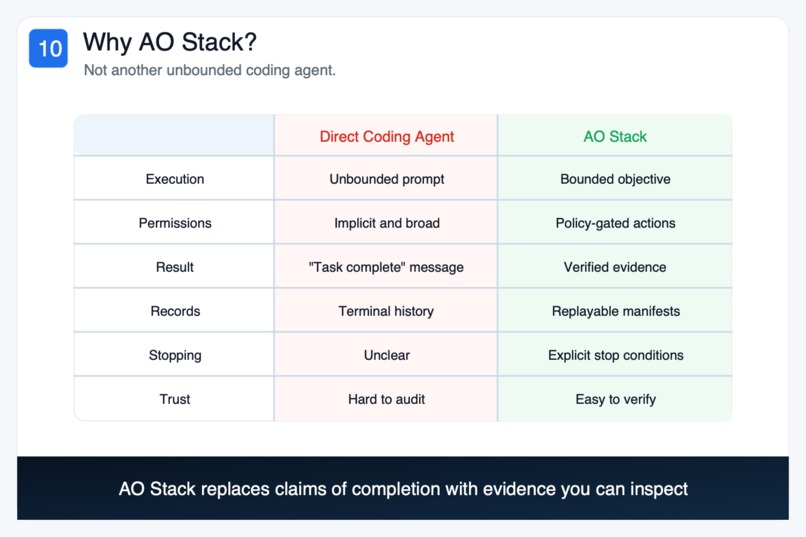 AO Stack – screenshot 10
