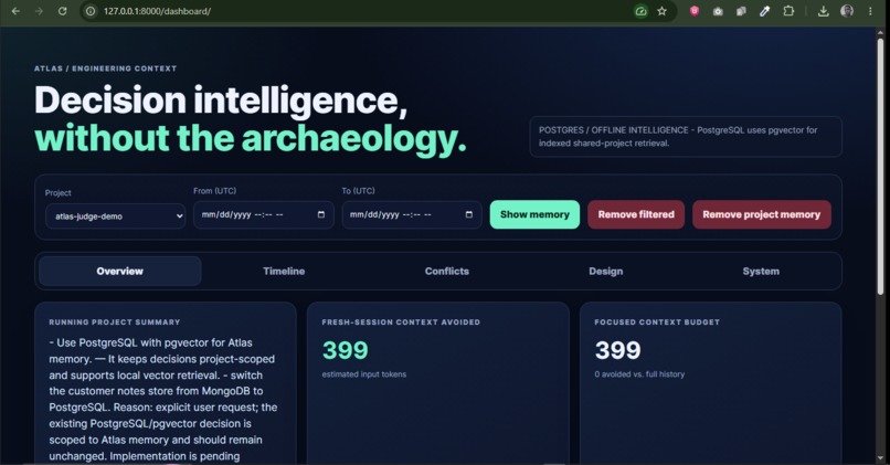 Atlas – screenshot 4