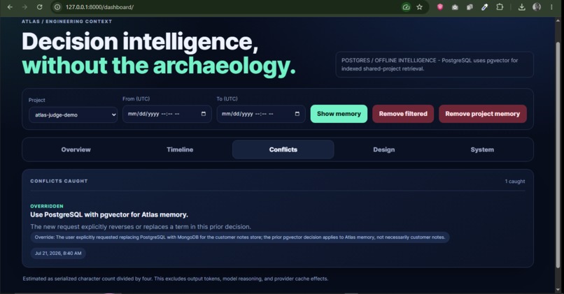 Atlas – screenshot 6