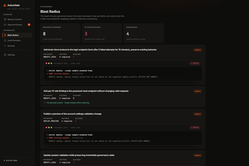 AxiomGate – screenshot 2