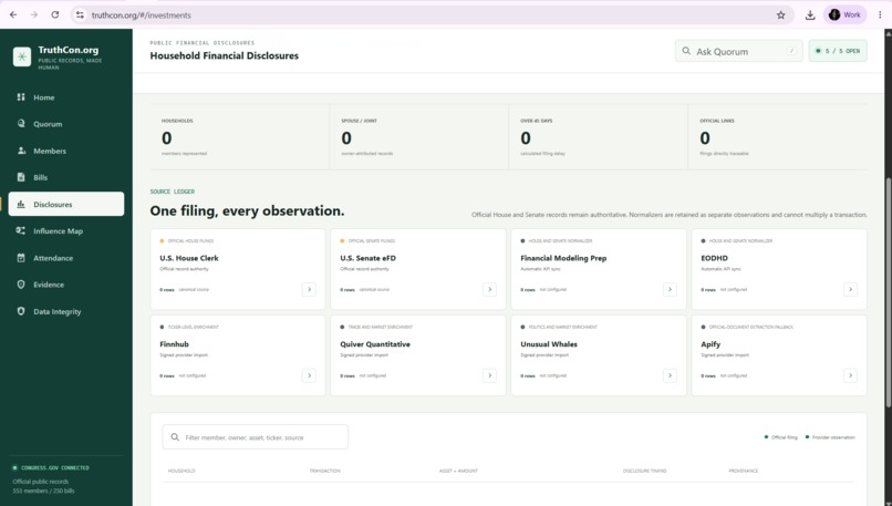 TruthCon: The Congressional Intelligence Engine – screenshot 1