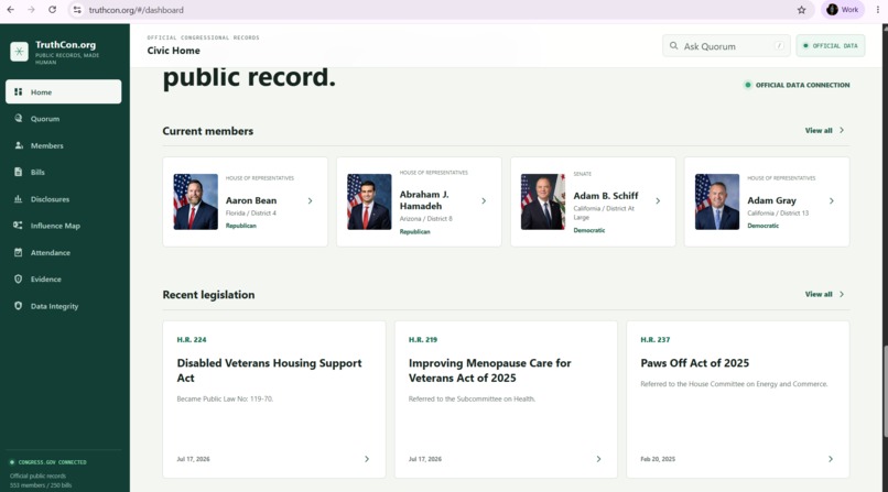 TruthCon: The Congressional Intelligence Engine – screenshot 5