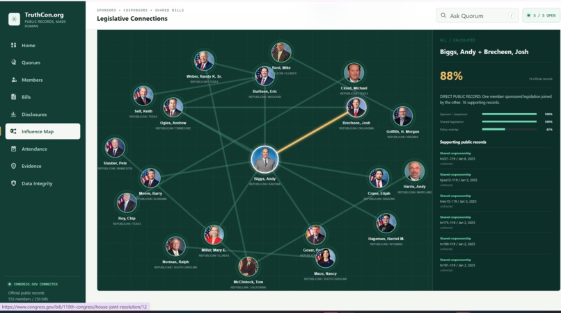 TruthCon: The Congressional Intelligence Engine – screenshot 7