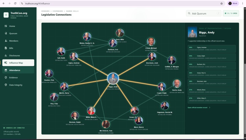 TruthCon: The Congressional Intelligence Engine – screenshot 8