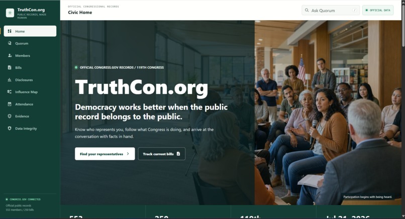TruthCon: The Congressional Intelligence Engine – screenshot 9