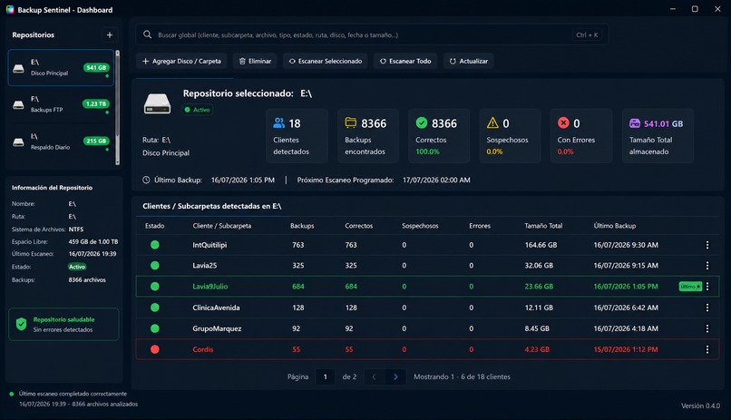 Backup Sentinel  – screenshot 1