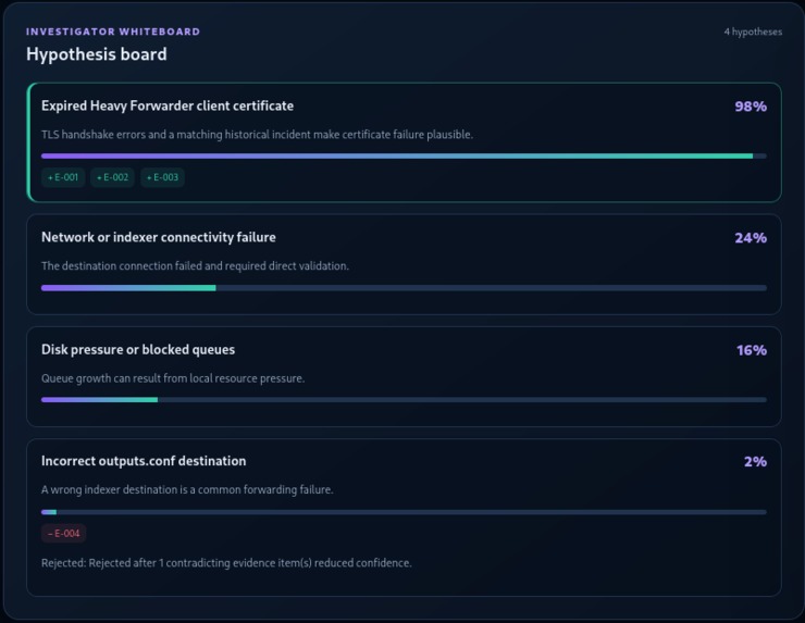 OpsMind – screenshot 2