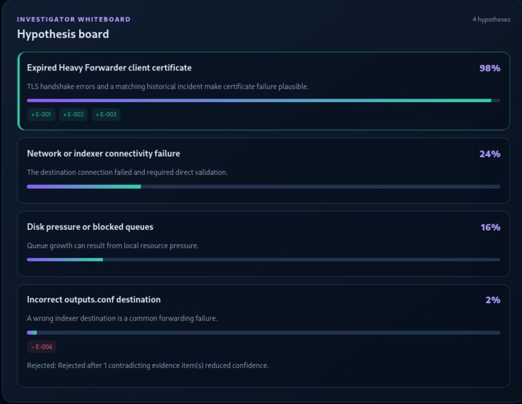 OpsMind – screenshot 5