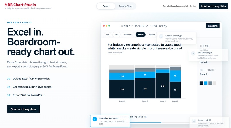 MBB Chart Studio – screenshot 1