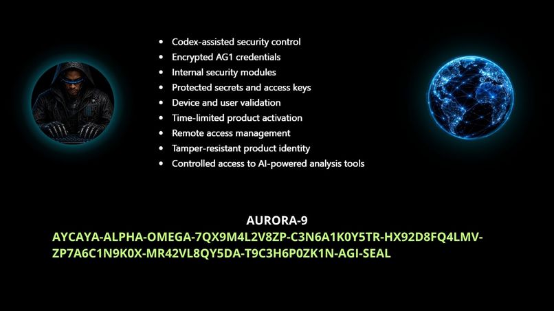 KAIA FlOW INTELLIGENTE – screenshot 2