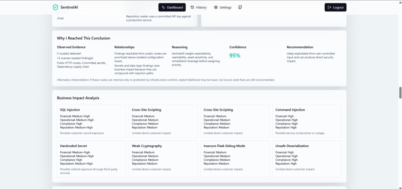 Sentinal AI – screenshot 13