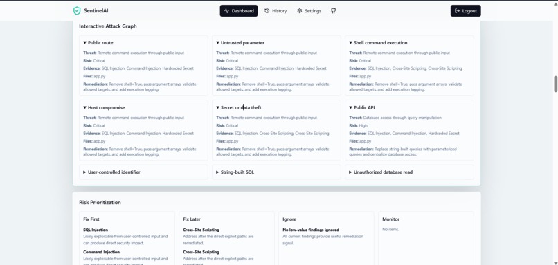 Sentinal AI – screenshot 14