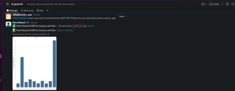 Slack Data Wizard – screenshot 4