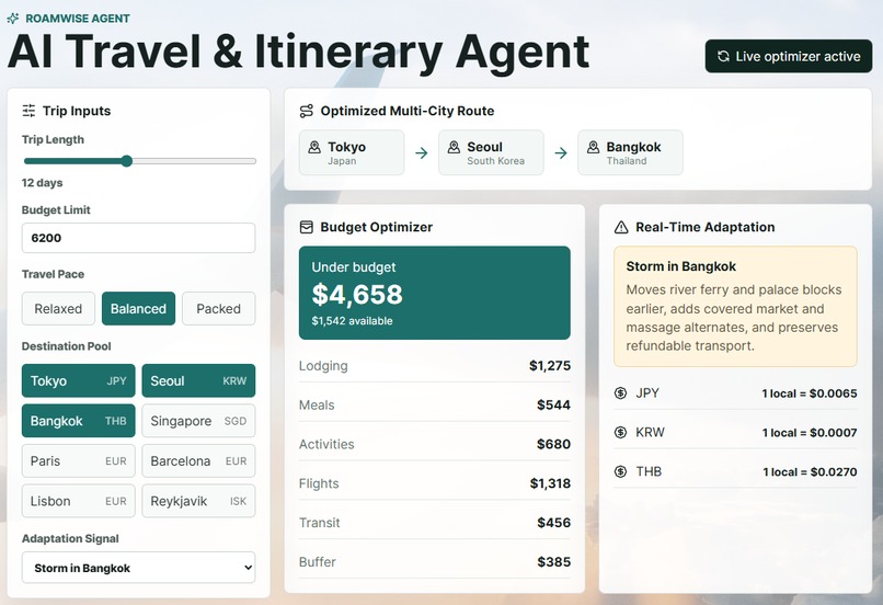 AI Travel & Itinerary Agent – screenshot 1