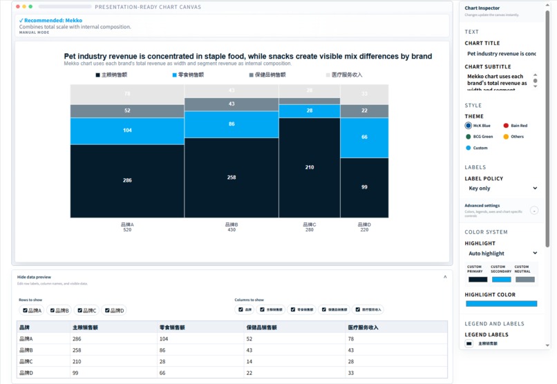 MBB Chart Studio – screenshot 3
