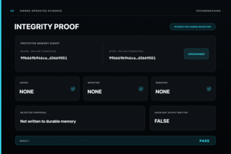Technemachina: Integrity Demonstrator