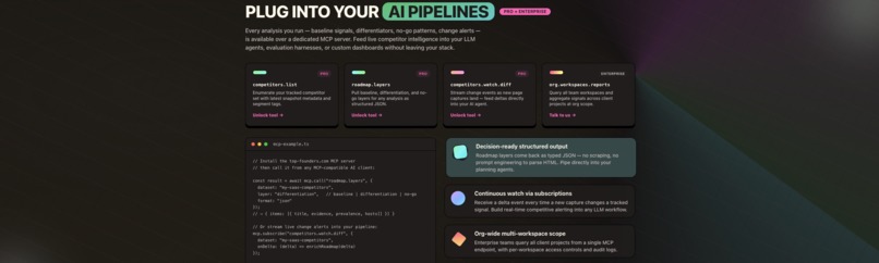 Top-Founders.com – screenshot 5