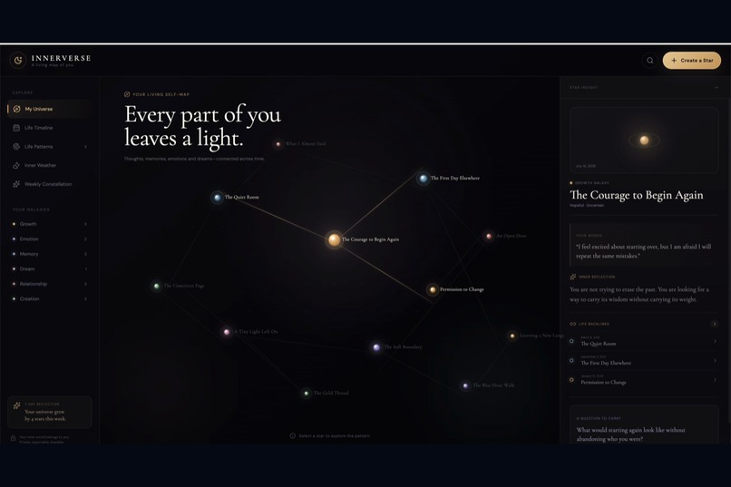 Innerverse – screenshot 2