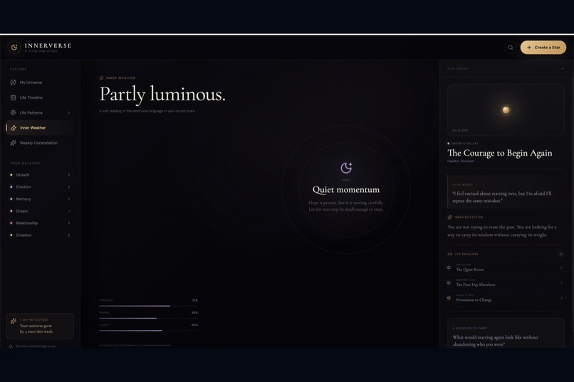 Innerverse – screenshot 4