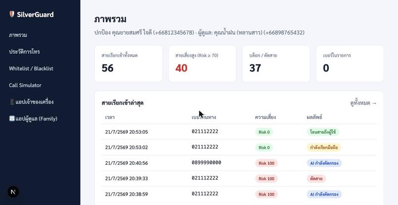 NT (No Threats) – screenshot 1