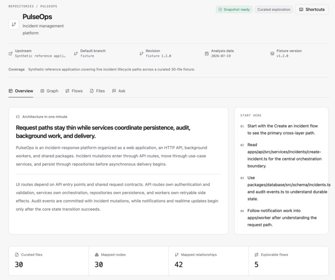 OmniAtlas – screenshot 3