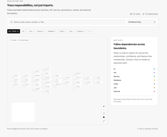 OmniAtlas – screenshot 5