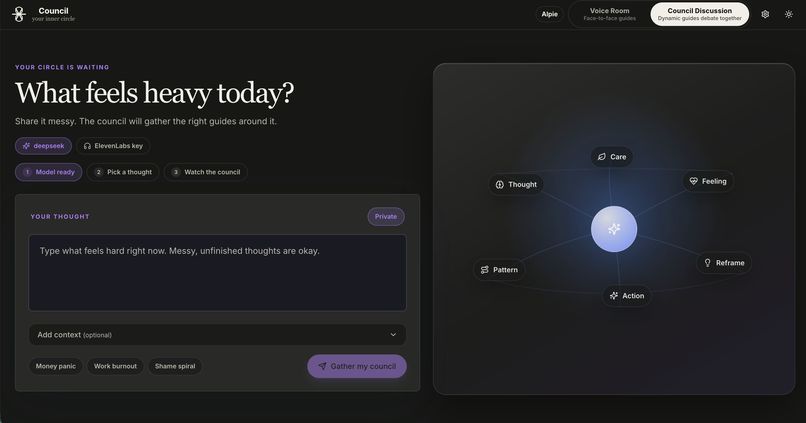 Council: your Inner Circle – screenshot 3