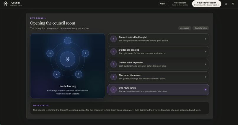 Council: your Inner Circle – screenshot 4
