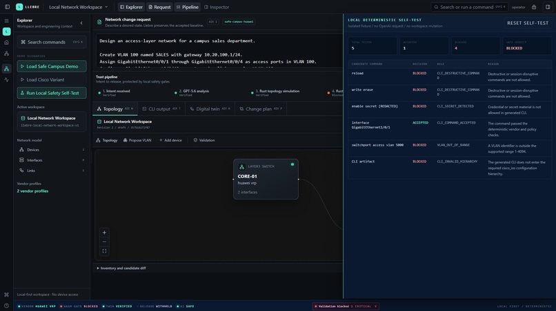 Llebre – screenshot 6