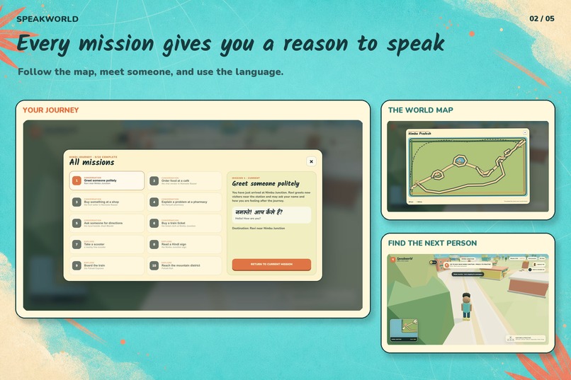 Speakworld – screenshot 1