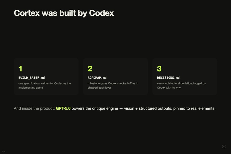 Cortex – screenshot 6