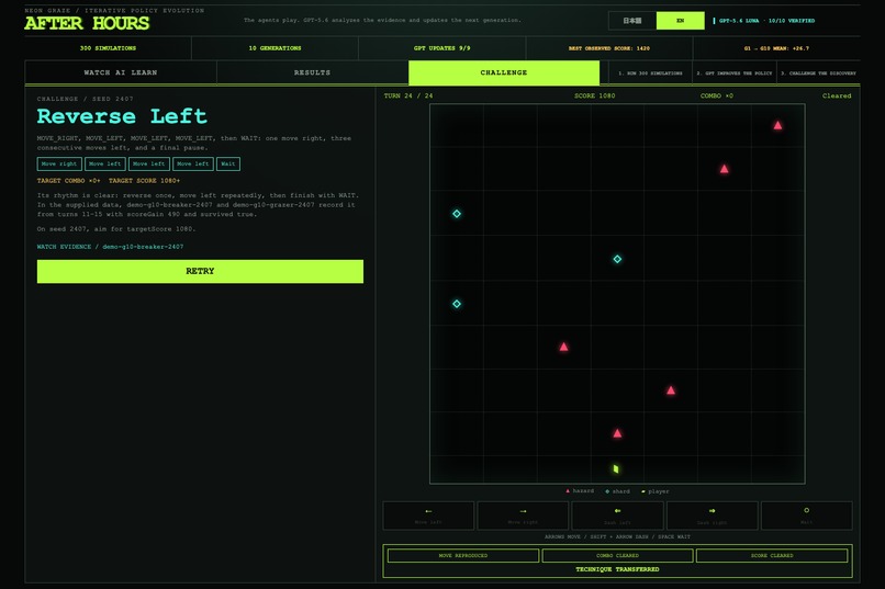 AFTER HOURS – screenshot 1