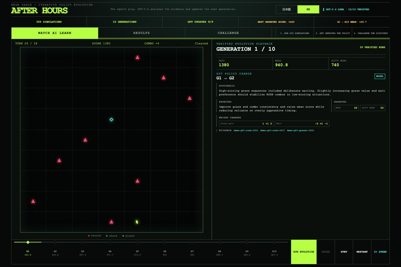 AFTER HOURS – screenshot 4