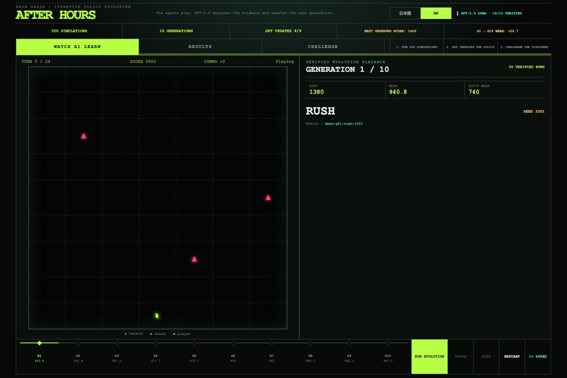 AFTER HOURS – screenshot 5