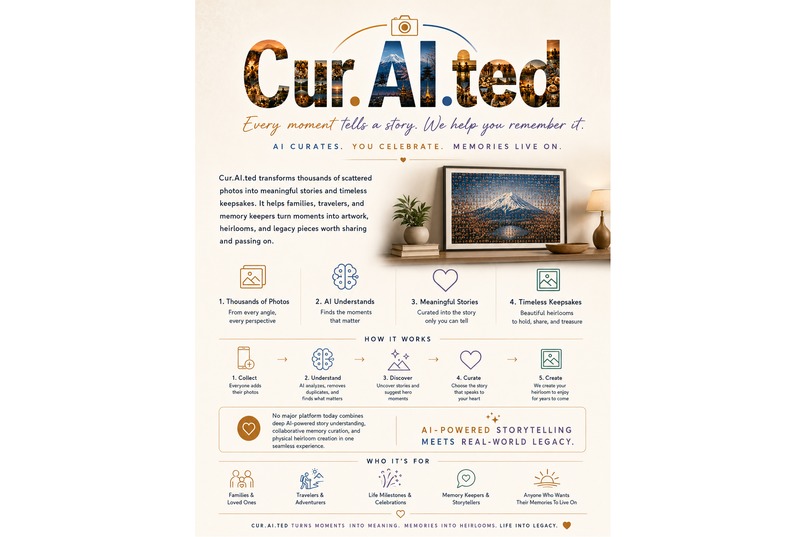 Cur.AI.ted  – screenshot 10
