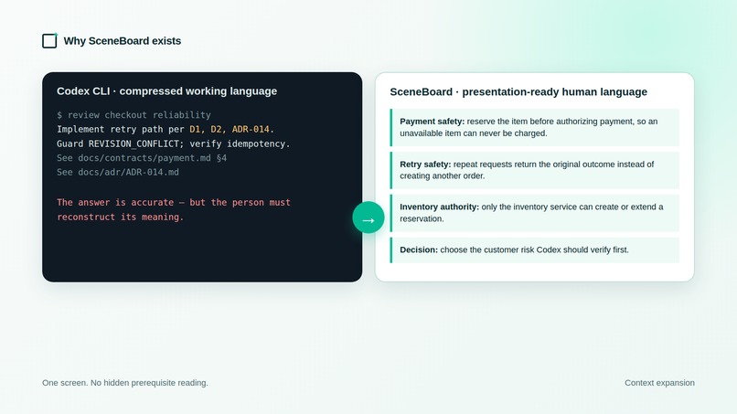 SceneBoard – screenshot 5