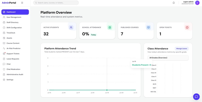 AI-Powered LMS – screenshot 6